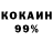 ТГК концентрат SSV _